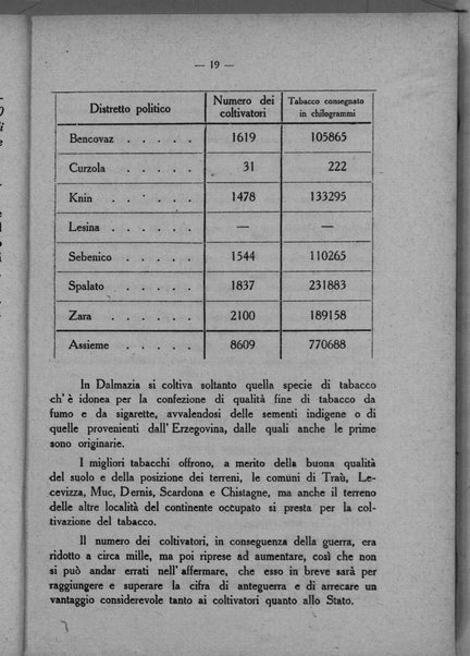 La Dalmazia non è povera. Studio compilato sulla base di dati e statistiche ufficiali